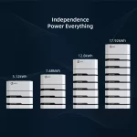 POWERSUN Energy Storage Lifepo4 Battery 5kwh 7Kwh 10Kwh 12Kwh 15KWh 18Kwh Home Power Storage Solar Wind Power System Power Brick Battery