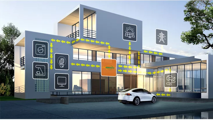 Wall Mount Battery Backup Systems 2022