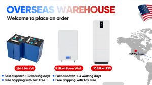 wall mount ups battery backup in china