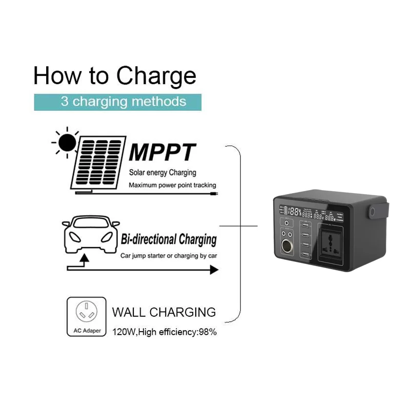 300Wh Portable Power Station Lithium Battery