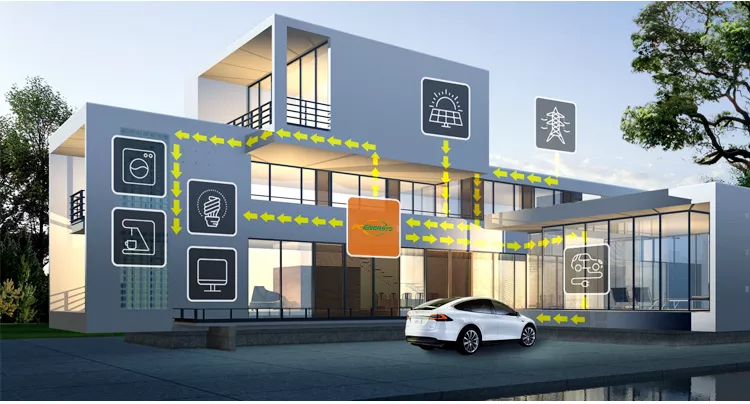 Wall Mount Battery Backup Systems