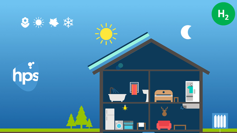 ydrogen Home Energy Storage Systems