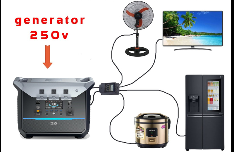 Battery Powered Generator for Refrigerator