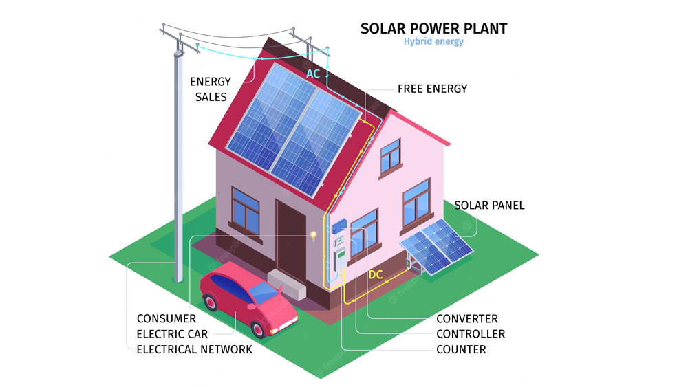 Home Flywheel Energy Storage