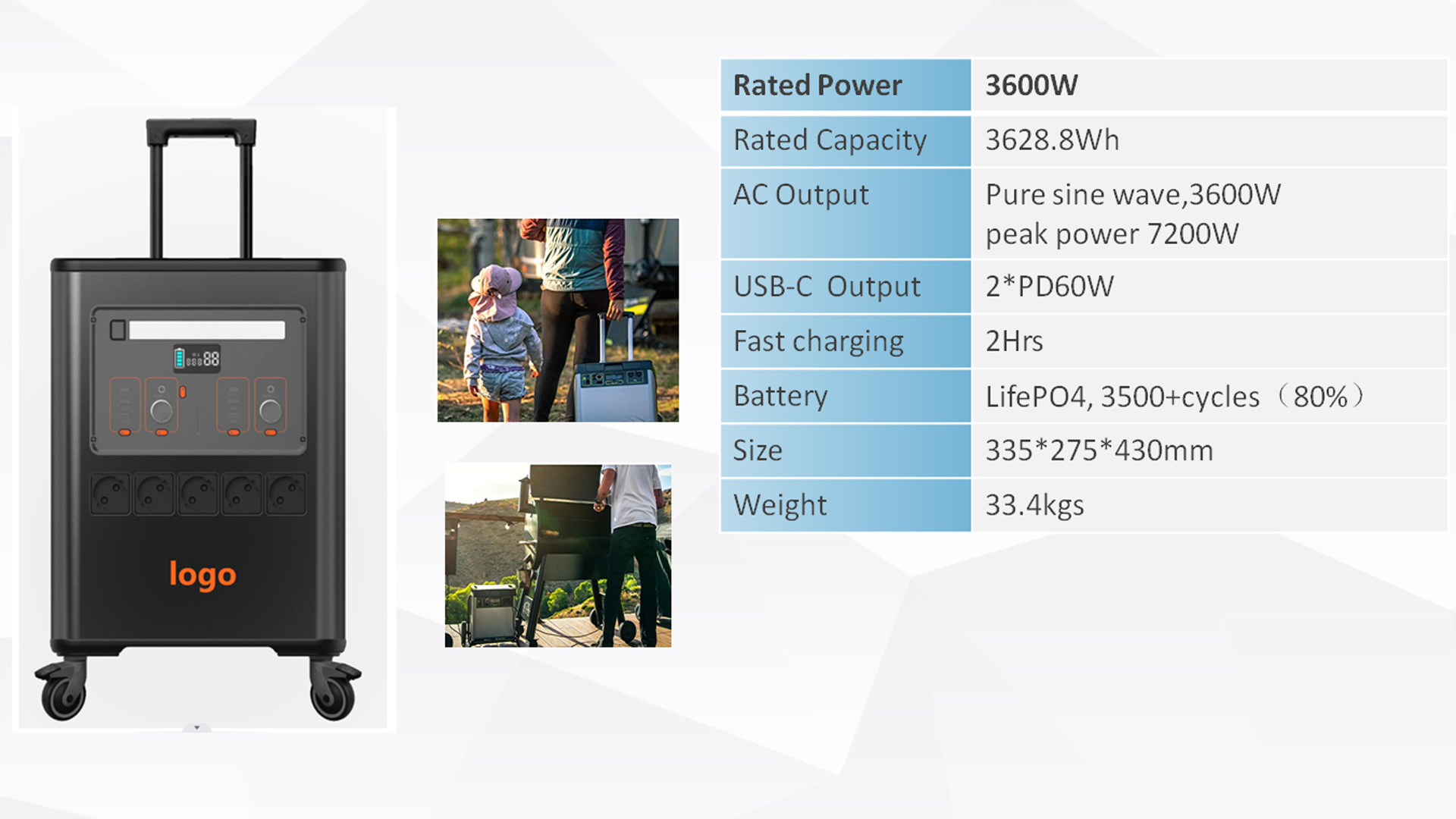 3600w Portable Power Stations