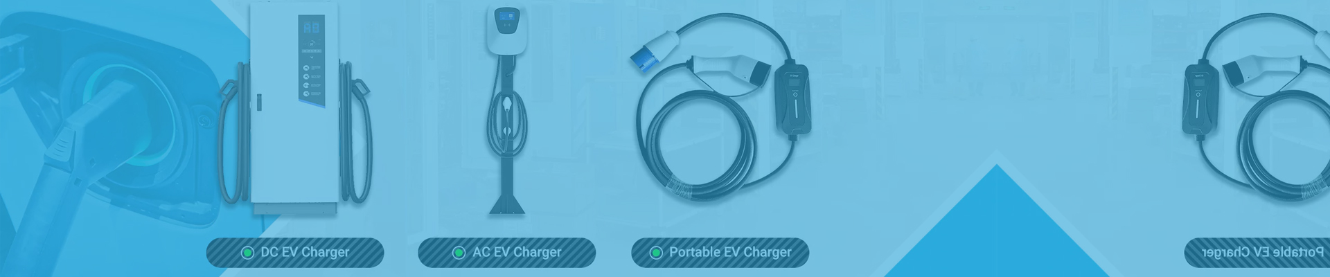 ExtantPower DC EV Charging Station